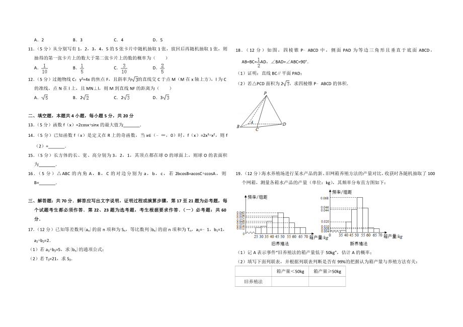 2017年全国统一高考数学试卷（文科）（新课标ⅱ）（原卷版）.doc_第2页