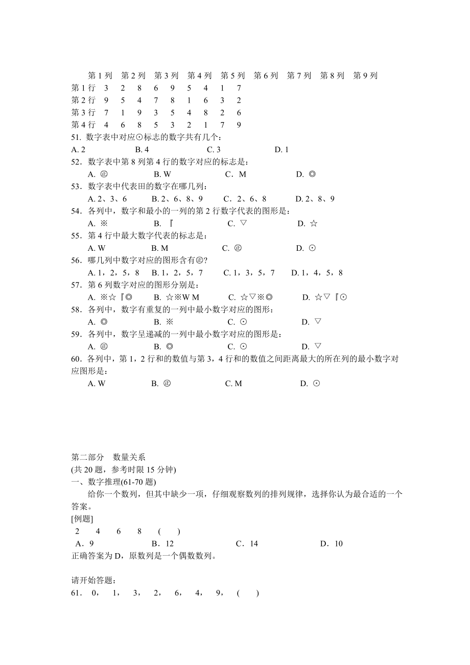 2004年江苏省行政职业能力测验B类真题【完整+答案】_20190722_071448.doc_第3页