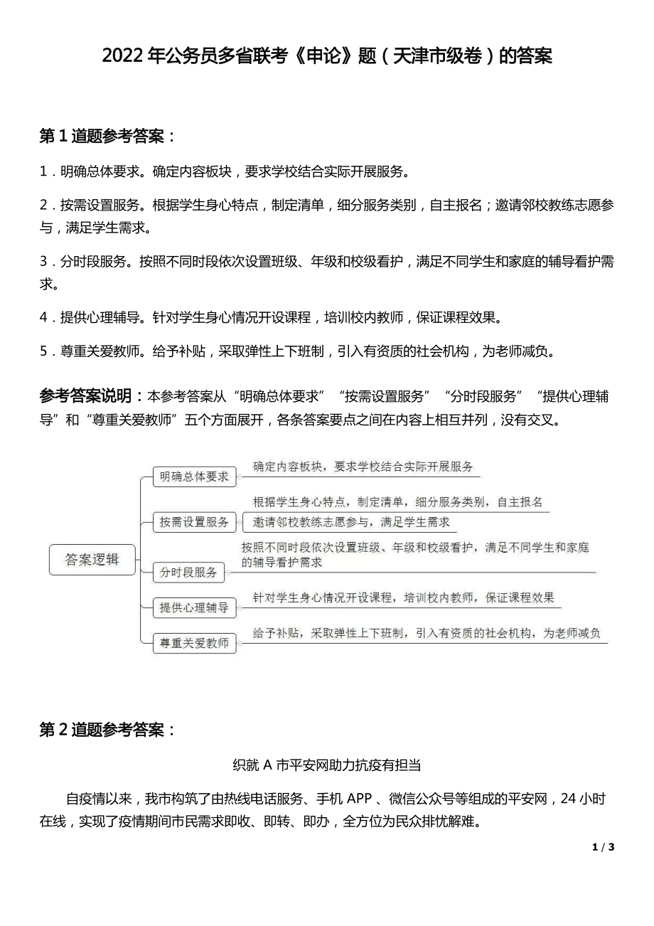 2022年公务员多省联考《申论》题（天津市级卷）的答案.pdf_第1页