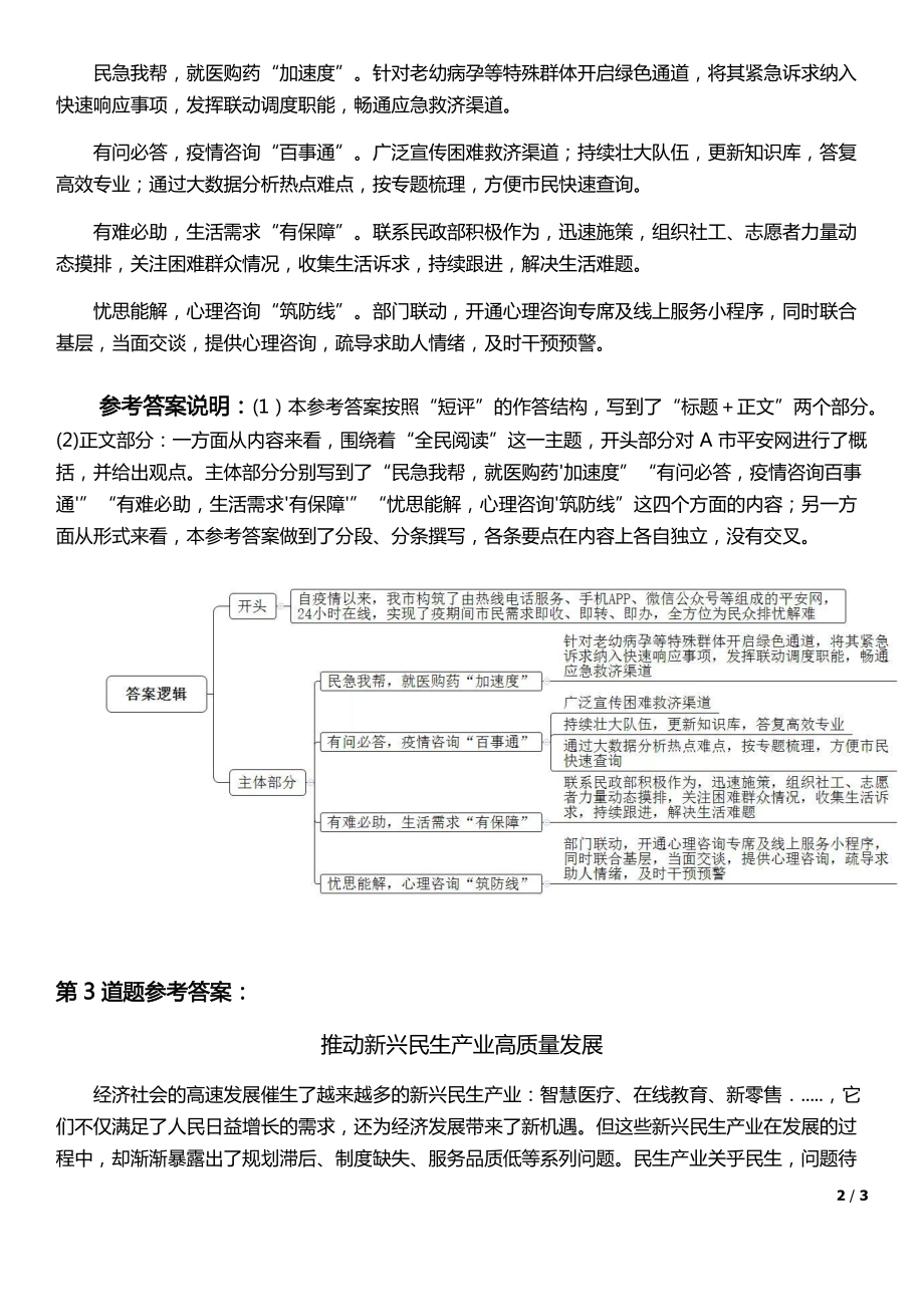 2022年公务员多省联考《申论》题（天津市级卷）的答案.pdf_第2页