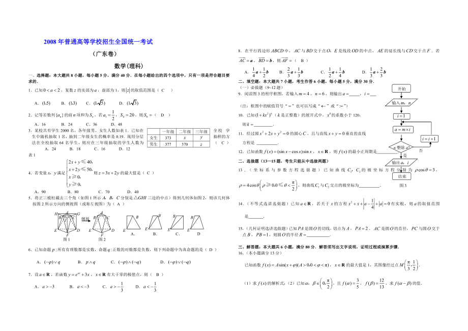 2008年广东高考（理科）数学（原卷版）.doc_第1页