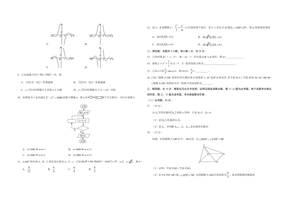 2017年广东高考（文科）数学（原卷版）.doc_第2页