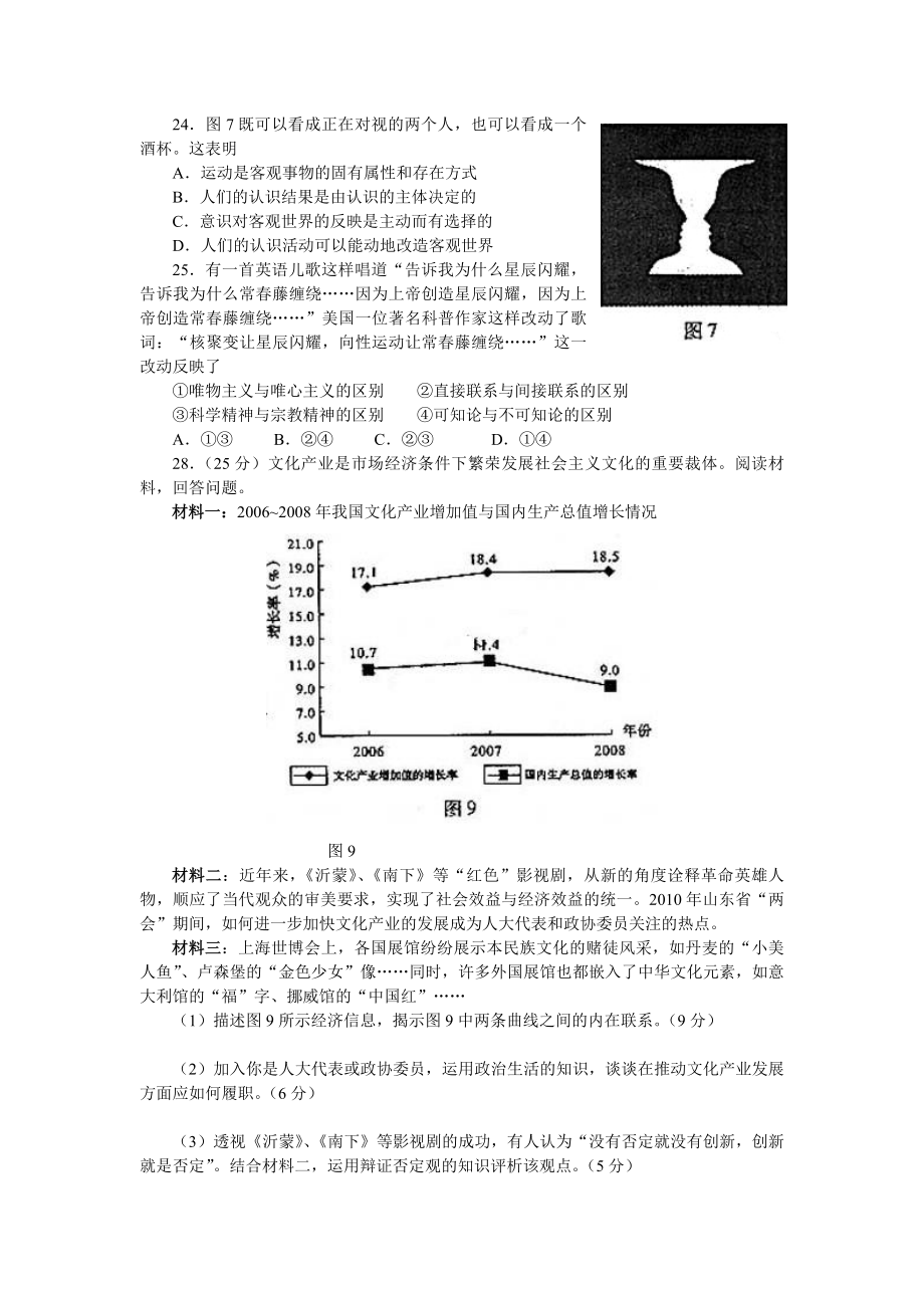 2010年高考真题 政治(山东卷)（含解析版）.pdf_第2页