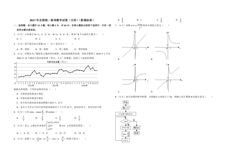 2017年全国统一高考数学试卷（文科）（新课标ⅲ）（原卷版）.doc_第1页