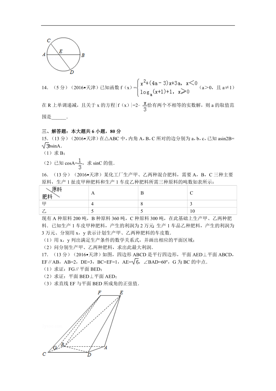 2016年天津高考文科数学试题及答案(Word版).doc_第3页