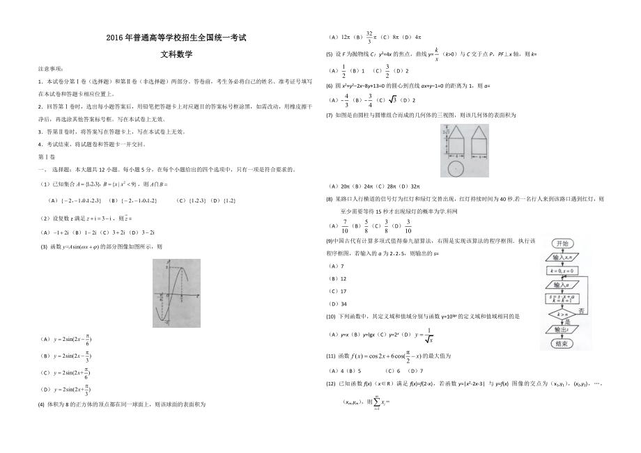 2016年海南省高考数学（原卷版）（文科）.doc_第1页