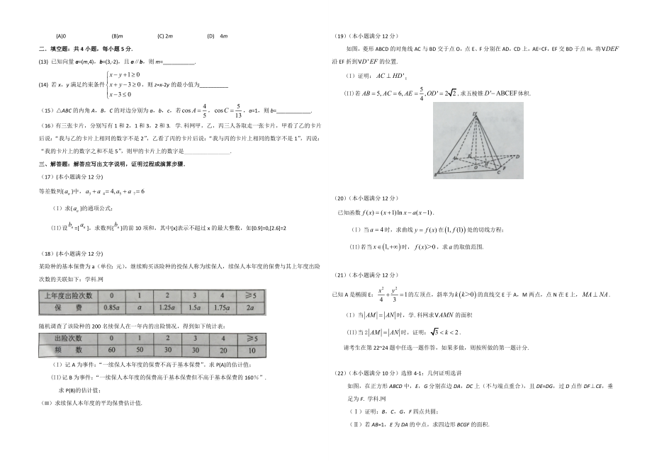 2016年海南省高考数学（原卷版）（文科）.doc_第2页