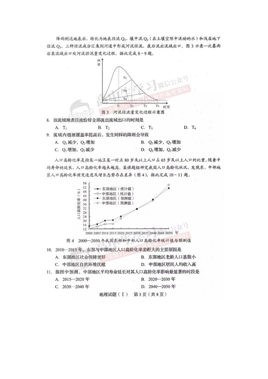 2020山东普通高中学业水平等级考试（模拟卷）地理试题.docx_第3页