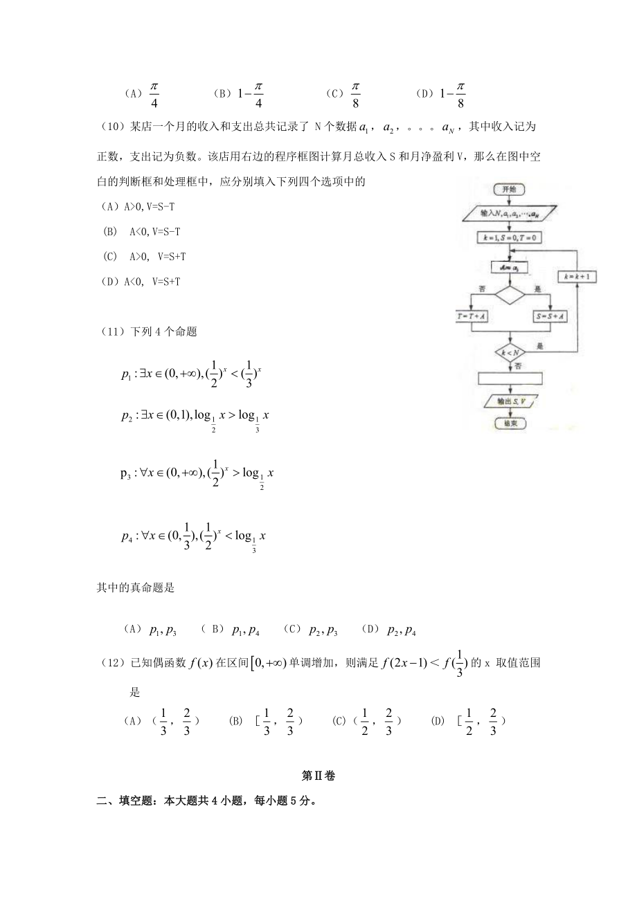 2009年辽宁高考文科数学试题及答案.doc_第2页