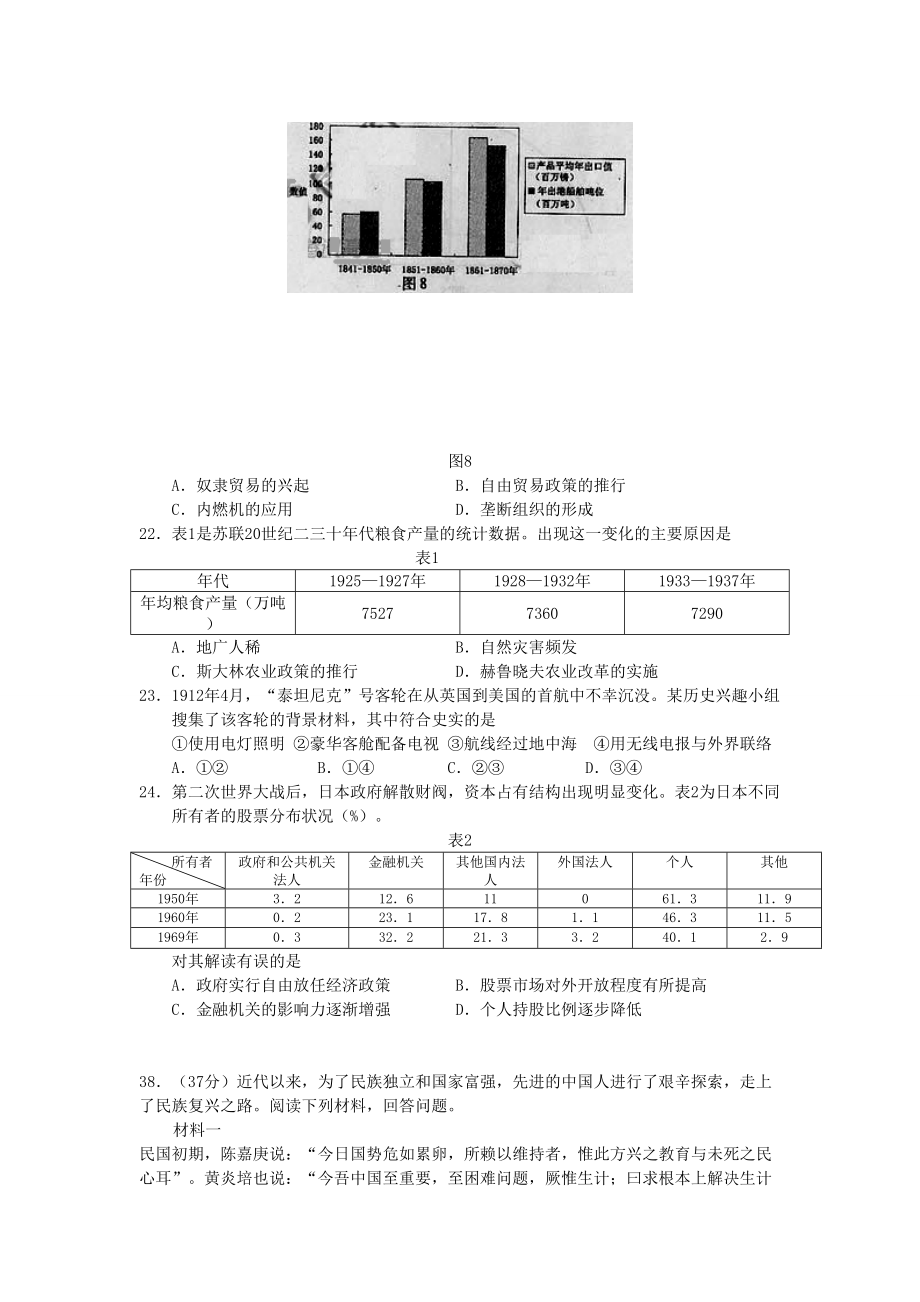 2012年高考历史真题（福建自主命题）.doc_第2页