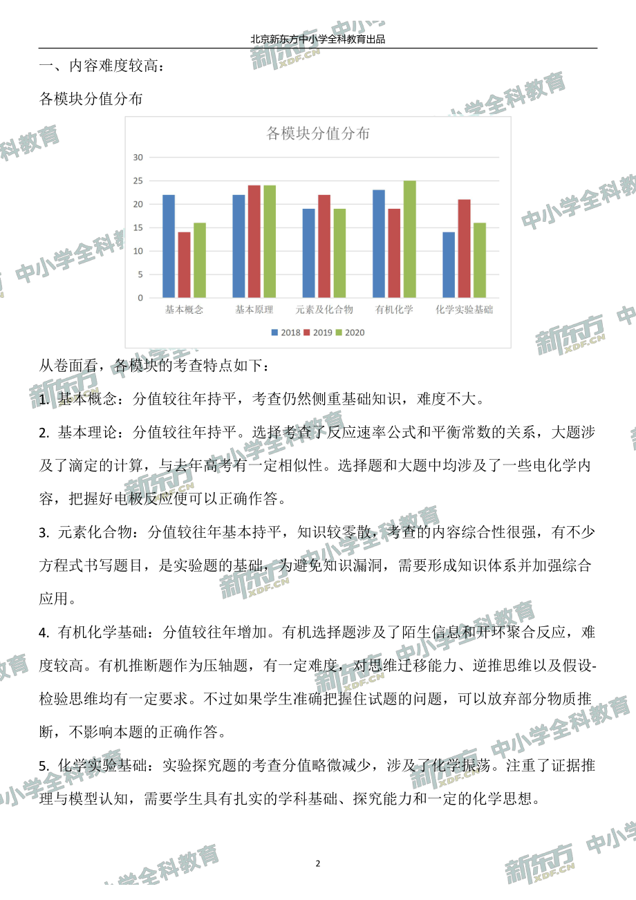 2020北京西城高三期末化学试卷整体评析.pdf_第2页