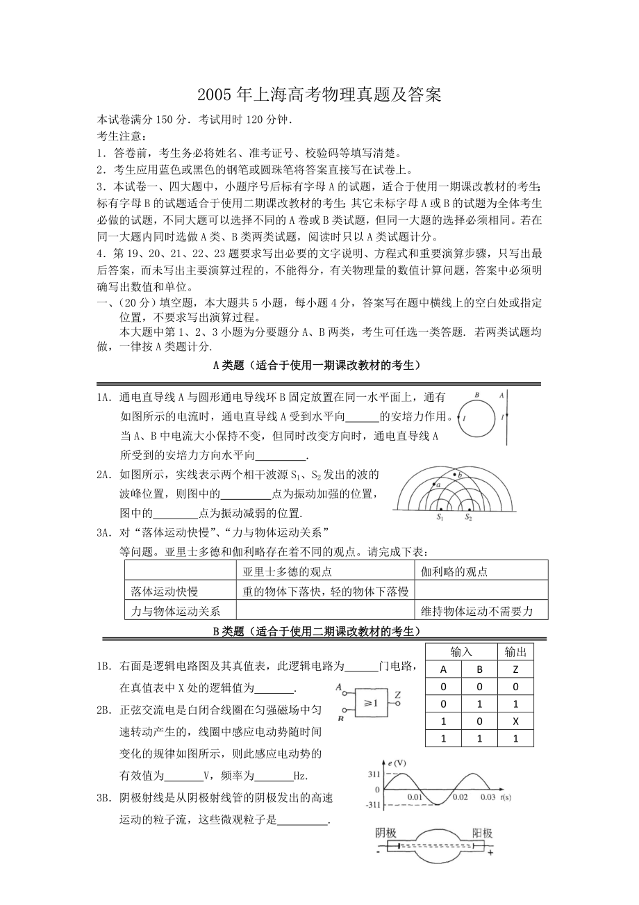 2005年上海高考物理真题及答案.doc_第1页