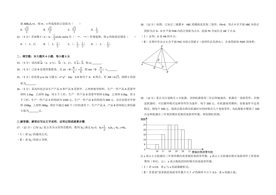 2016年全国统一高考数学试卷（文科）（新课标ⅰ）（原卷版）.doc_第2页