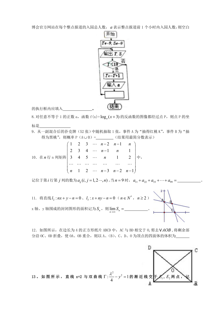 2010年上海高考数学真题（理科）试卷（word解析版）.doc_第2页