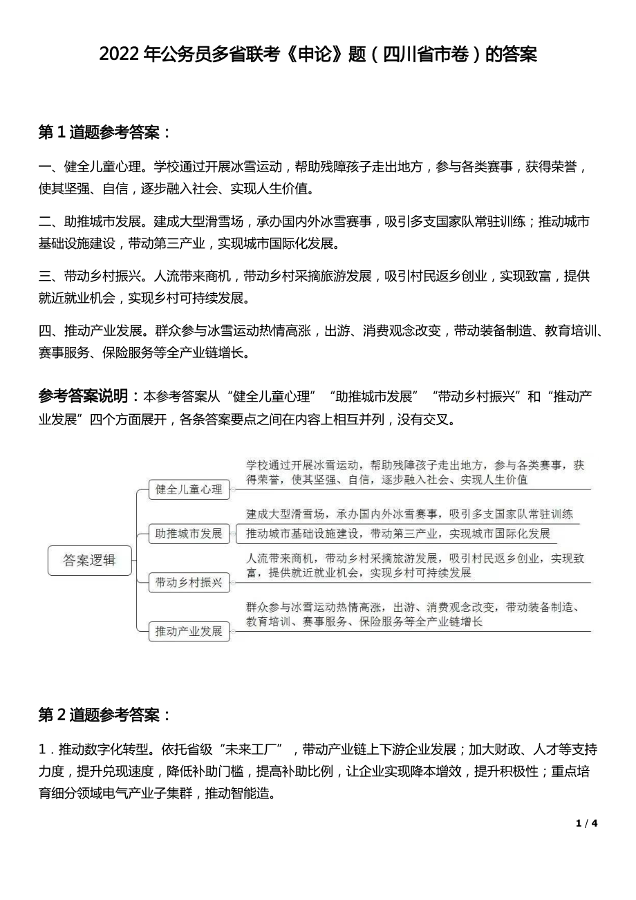 2022年公务员多省联考《申论》题（四川省市卷）的答案.pdf_第1页