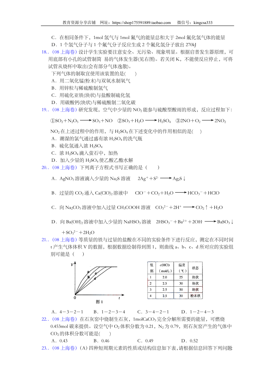 2008年上海市高中毕业统一学业考试化学试卷（原卷版）.doc_第3页