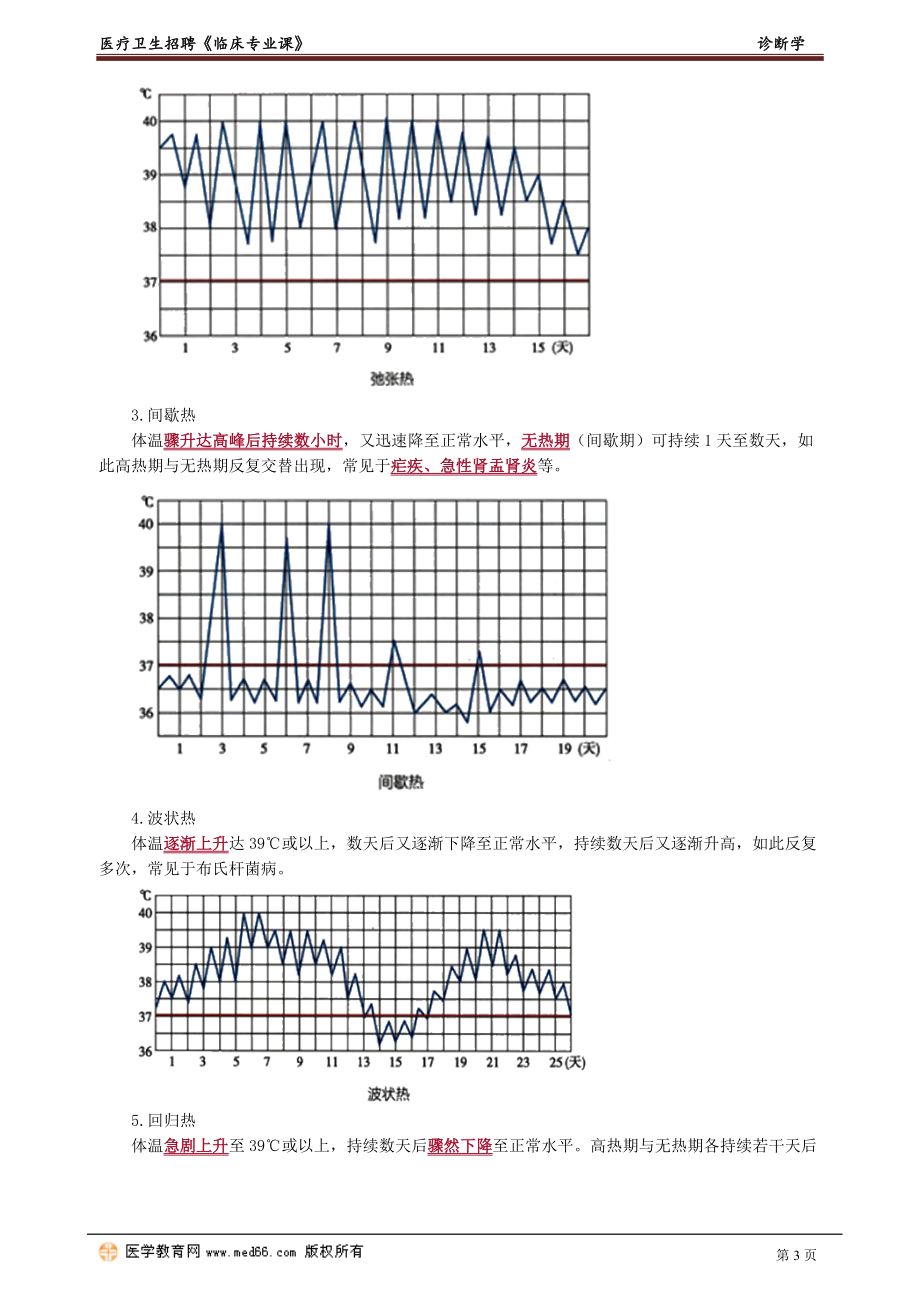 zdx_jc_wb_jy0101.doc_第3页