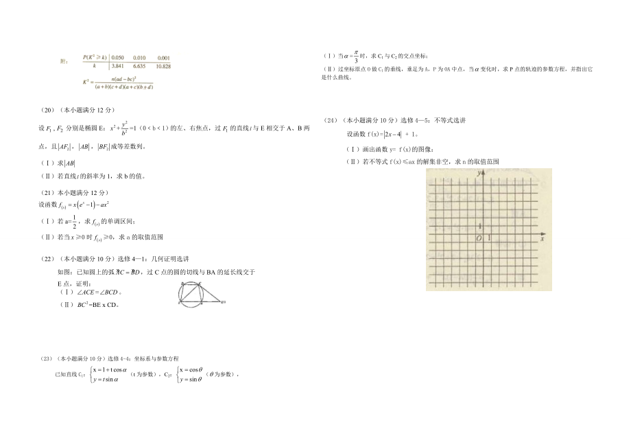 2010年海南省高考数学（原卷版）（文科）.doc_第3页