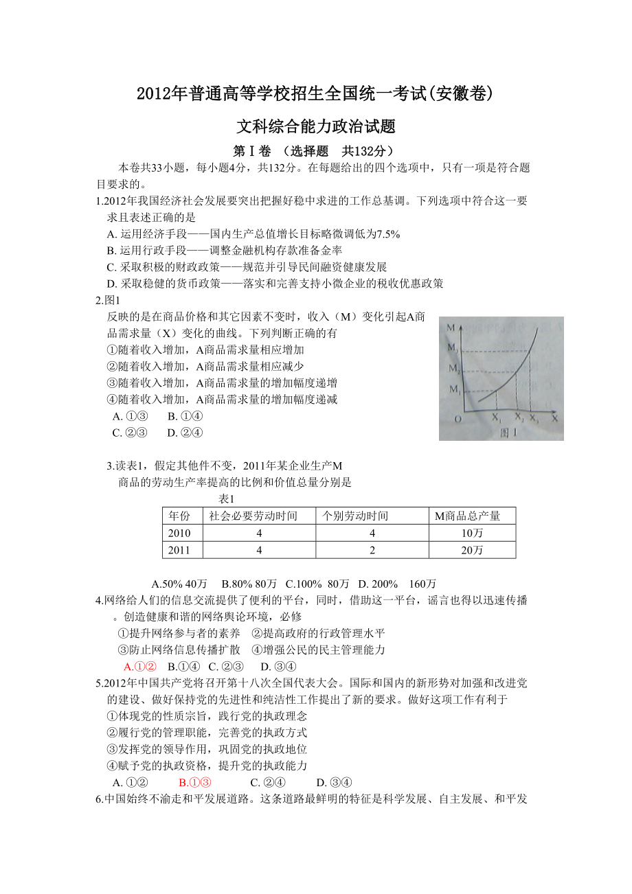 2012年高考政治真题（安徽自主命题）.doc_第1页