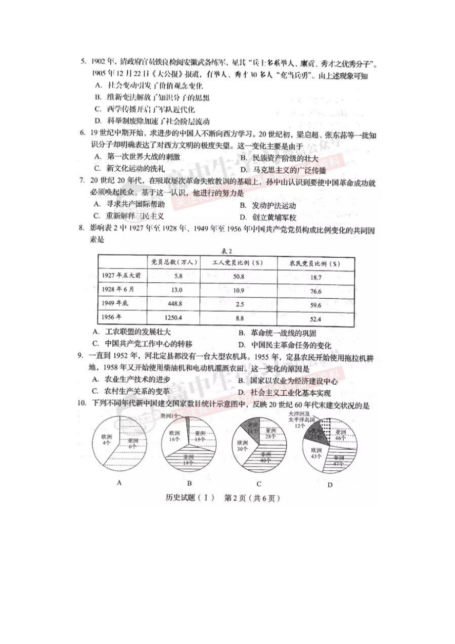 2020山东普通高中学业水平等级考试（模拟卷）历史试题.docx_第2页