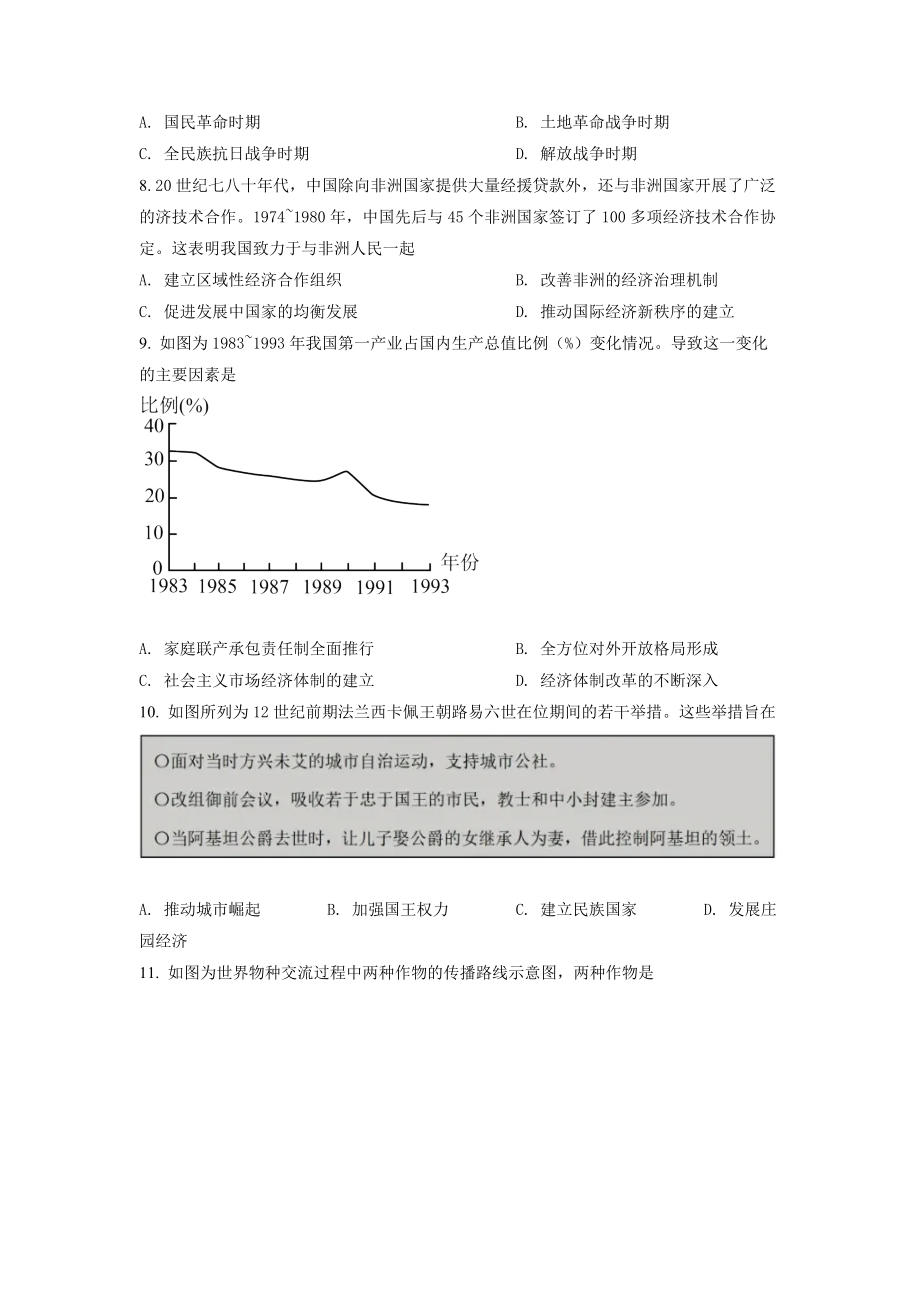 2022年高考历史真题（山东自主命题）（原卷版）.docx_第2页