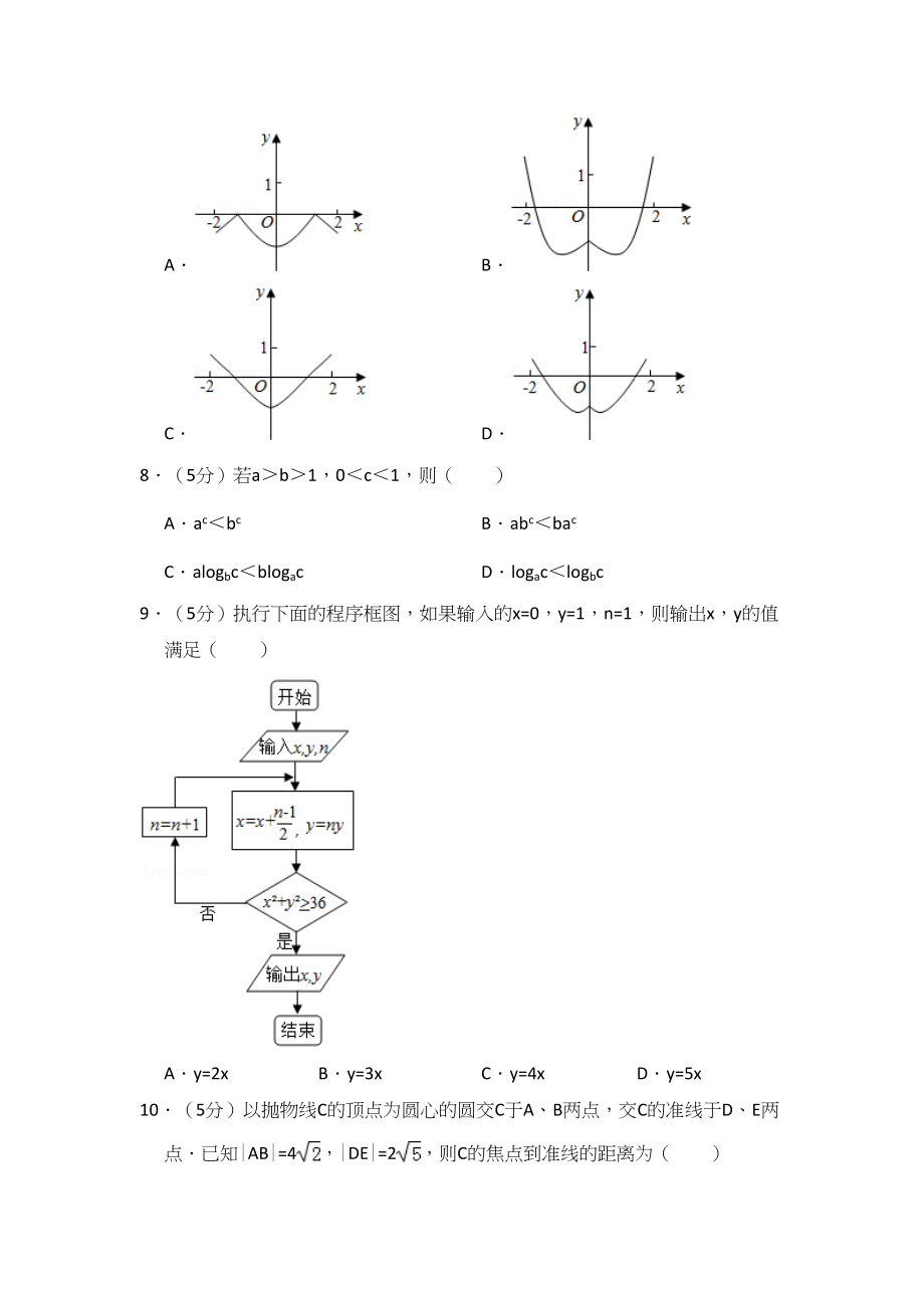 2016年高考数学真题（理科）（新课标Ⅰ）（解析版）.doc_第2页