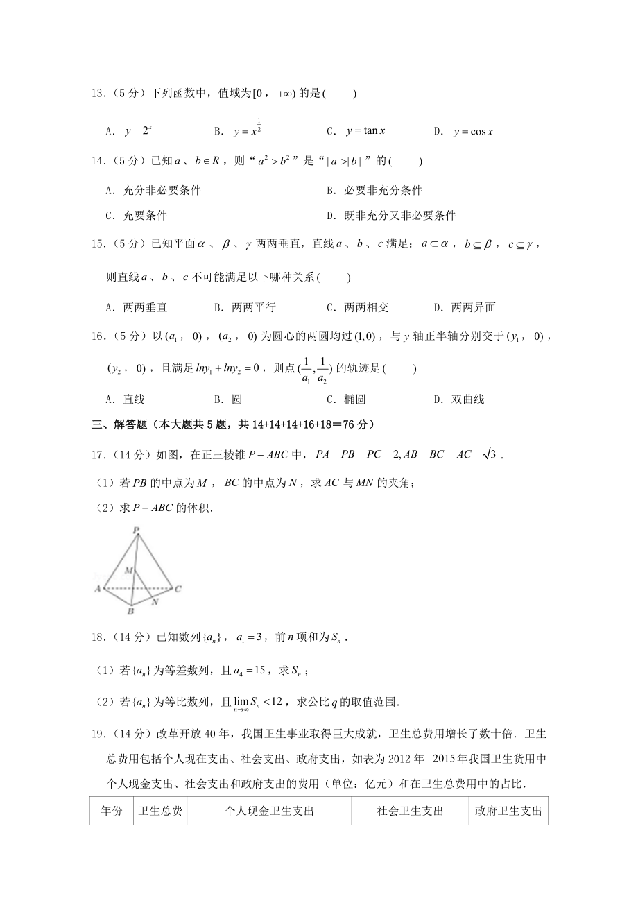 2019年上海高考数学真题及解析.docx_第2页