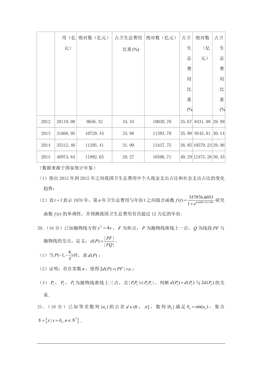 2019年上海高考数学真题及解析.docx_第3页