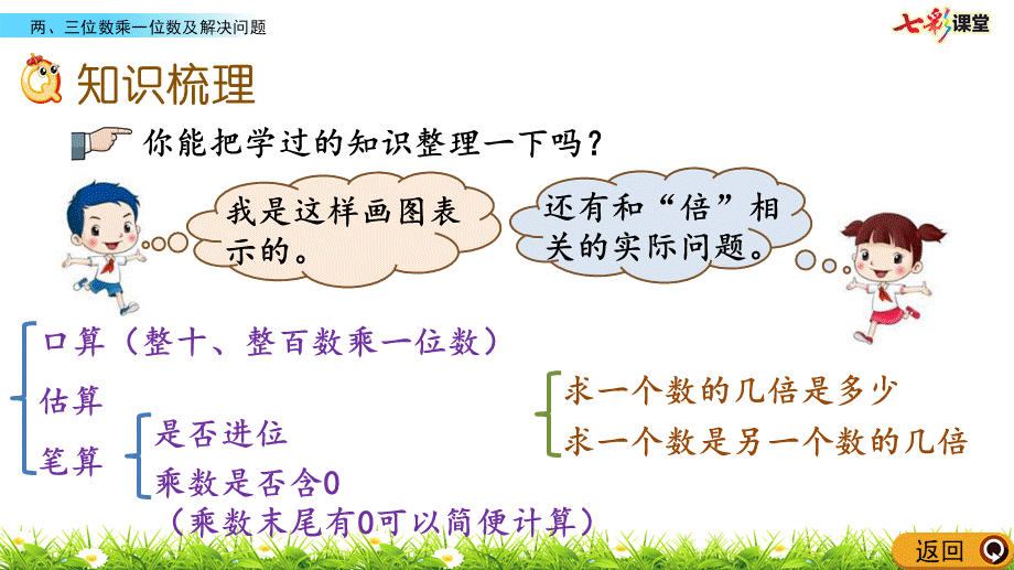 8.3 两、三位数乘一位数及解决问题.pptx_第3页