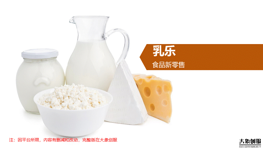 互联网绿色食品新零售商业计划书模板.pptx_第1页