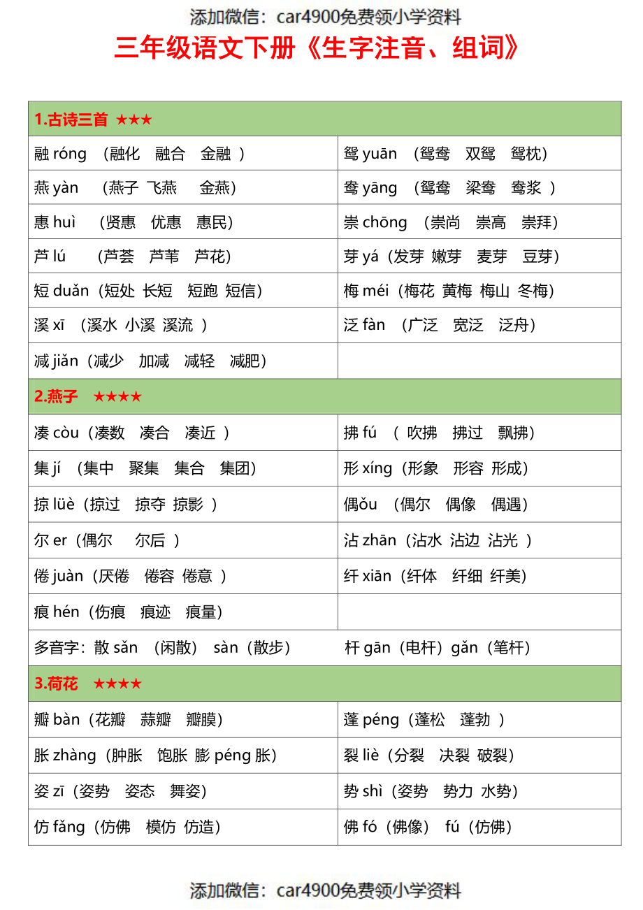 三年级语文下册生字表《注音、组词》1.20（）.pdf_第1页