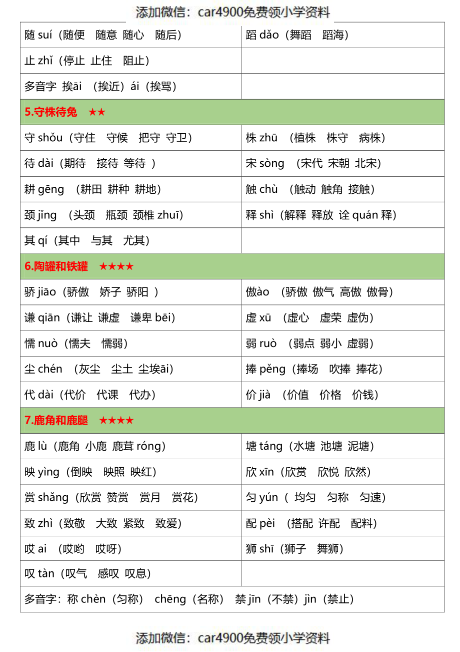 三年级语文下册生字表《注音、组词》1.20（）.pdf_第2页