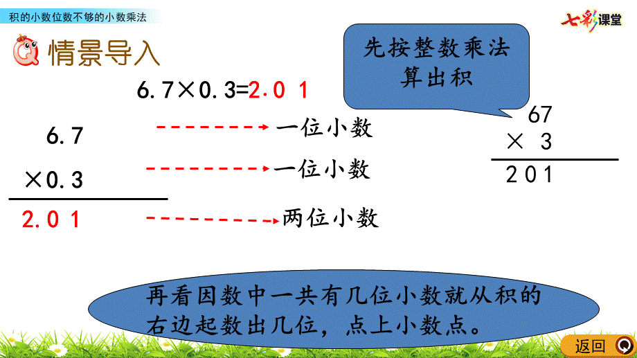 5.8 积的小数位数不够的小数乘法.pptx_第2页