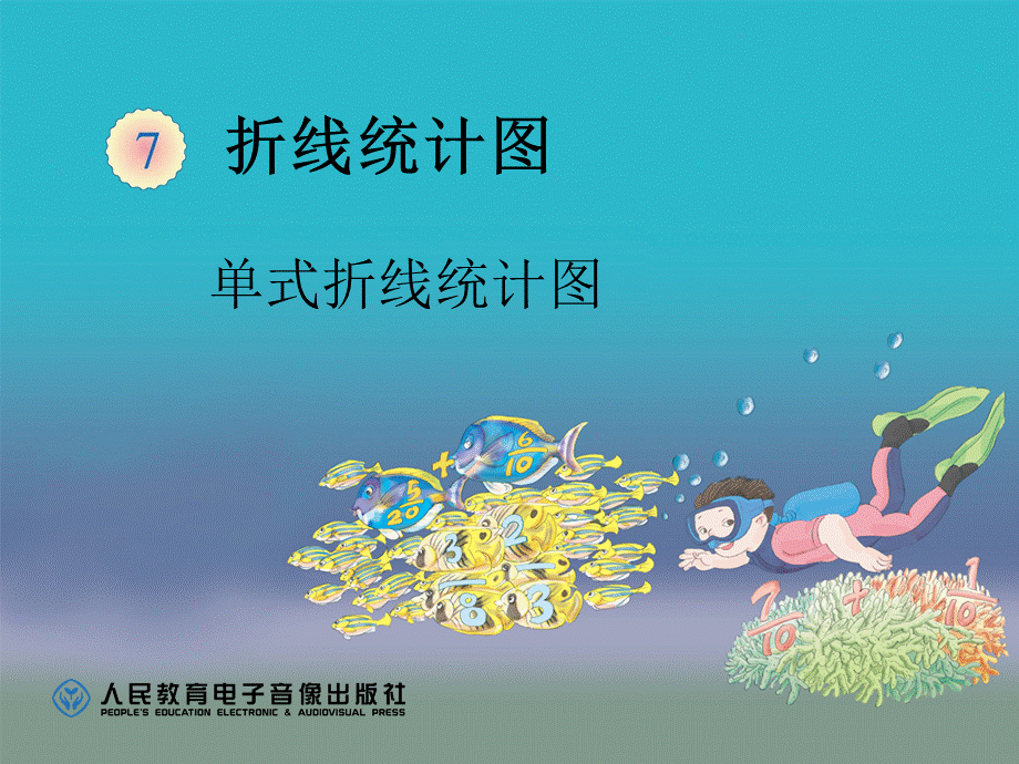 7.1单式折线统计图.ppt_第1页