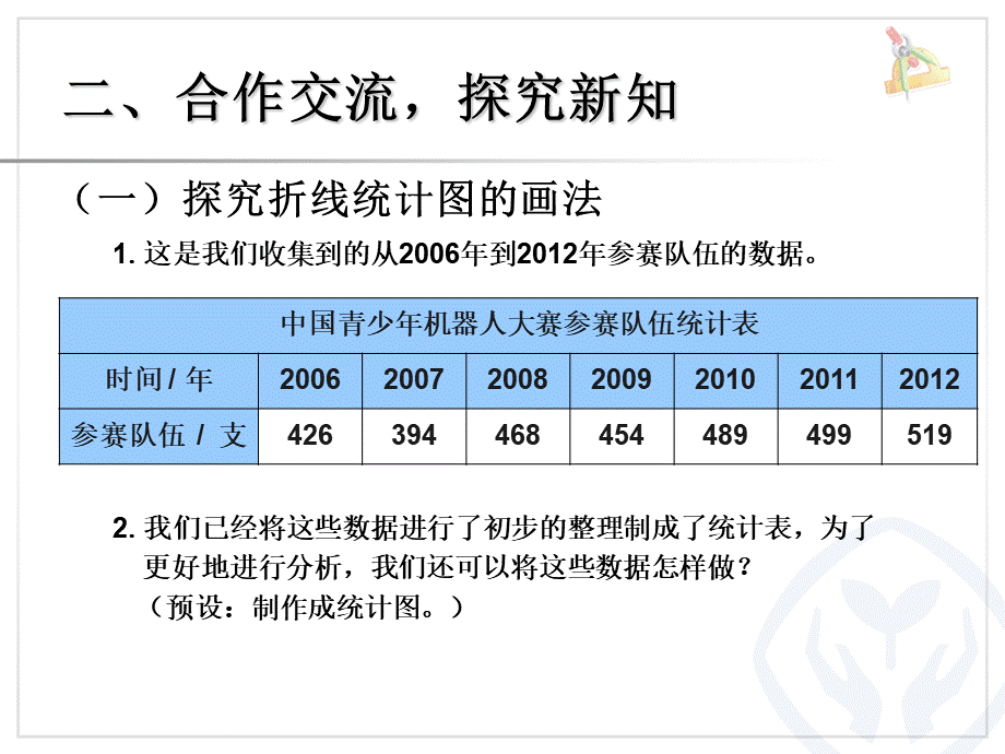 7.1单式折线统计图.ppt_第3页