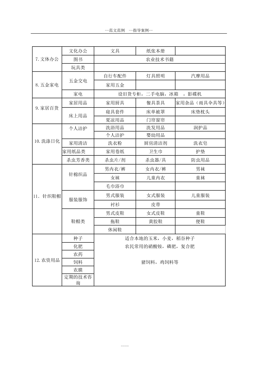 流动超市商业计划书.doc_第2页