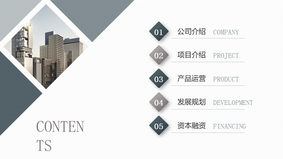 商业计划书.融资.路演.金融15.pptx_第2页