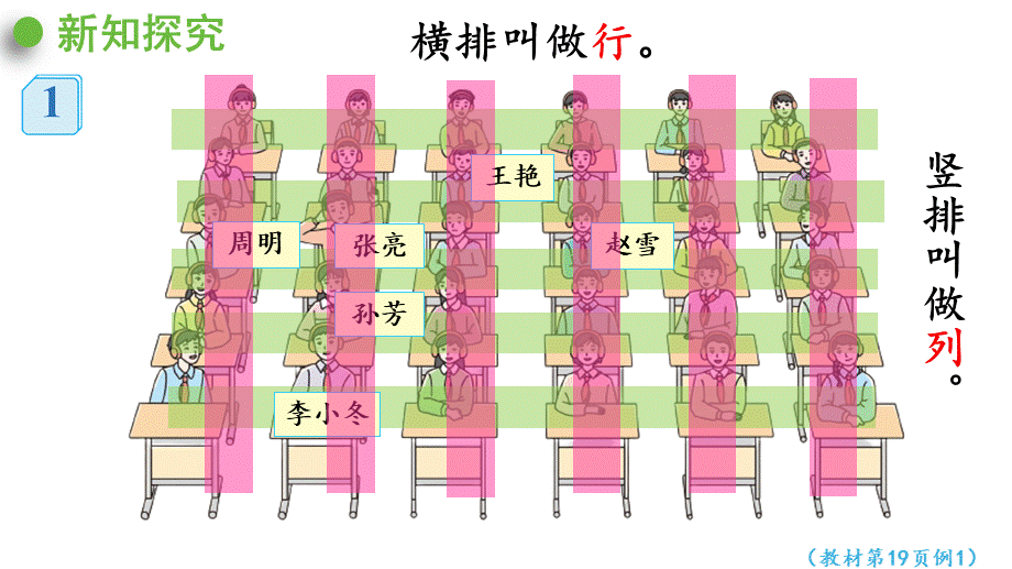 （2022秋季新教材）2.1位置（1）课件（30张PPT).pptx_第3页