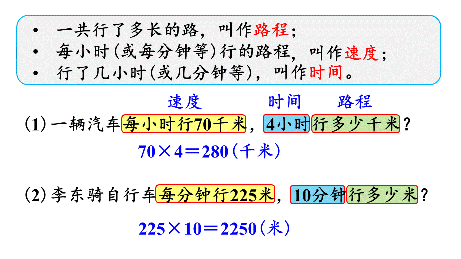 （2022秋季新教材）4.5速度、时间和路程课件（18张PPT)(1).pptx_第3页