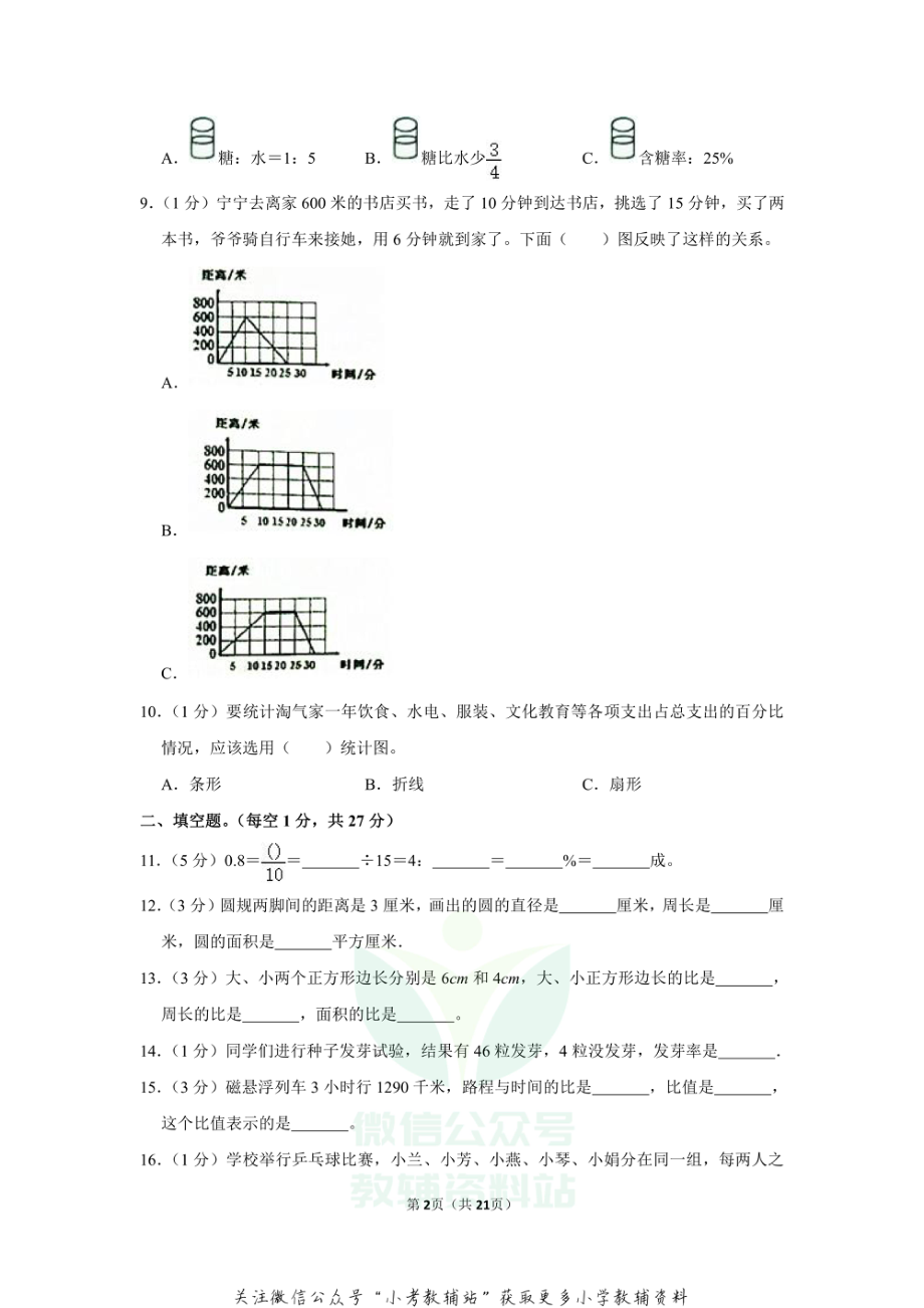 2020-2021学年吉林省长春市长春新区六年级（上）期末数学试卷.pdf_第2页