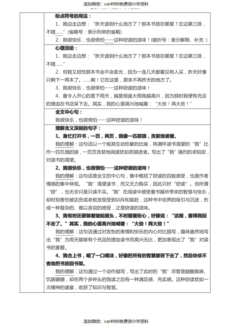 人教五年级语文上册知识点归纳（）.pdf_第2页