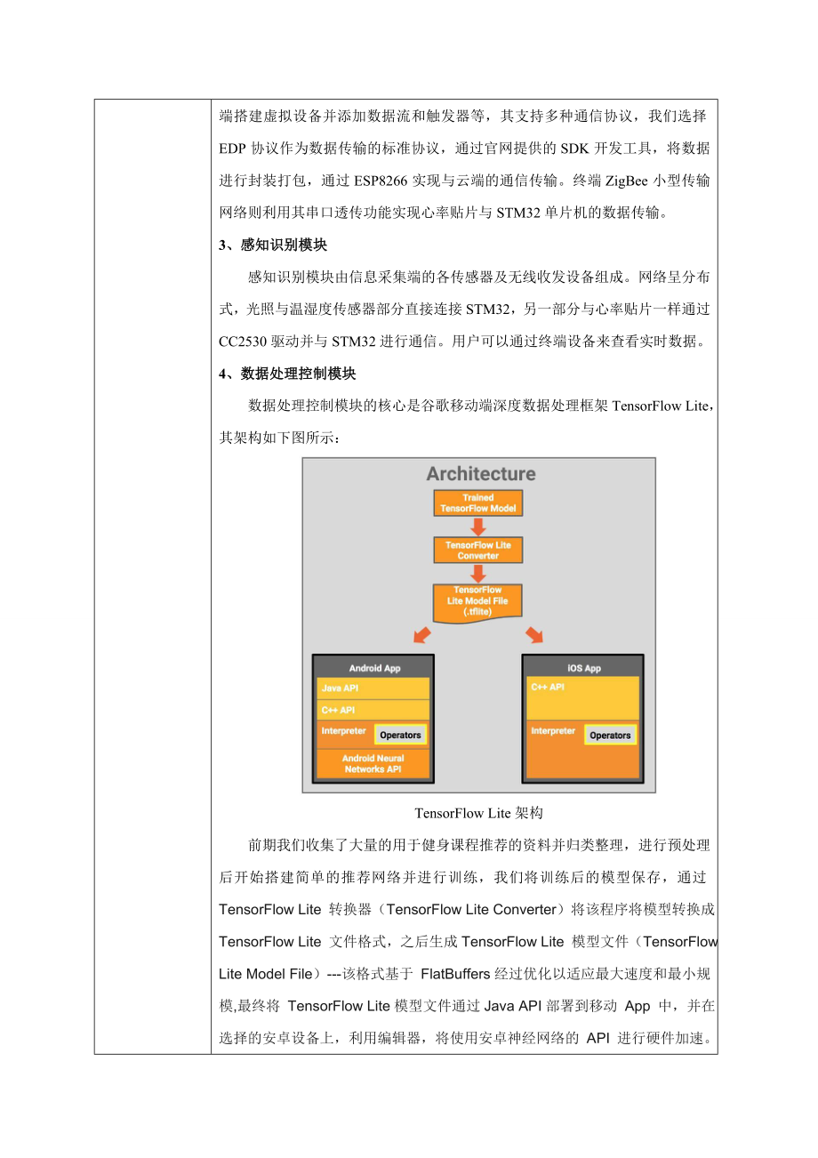 商业计划书-物联网健身房.doc_第3页