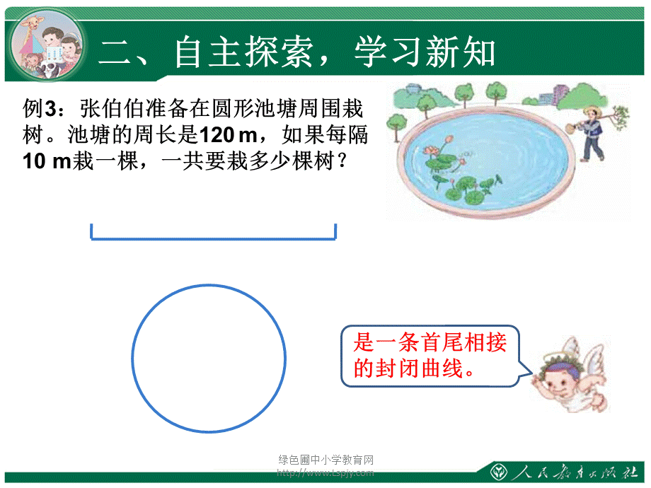 7.3在一条首尾相接的封闭曲线上植树.ppt_第3页