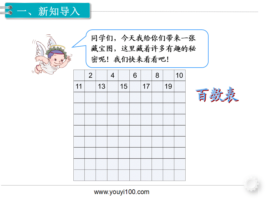 第四单元 第5课时数的顺序.pptx_第2页