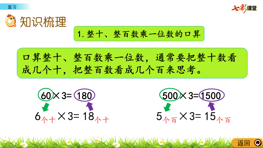 1.13 复习.pptx_第3页