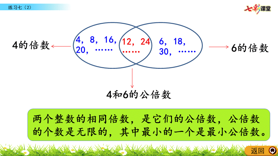 5.14 练习七（2）.pptx_第3页