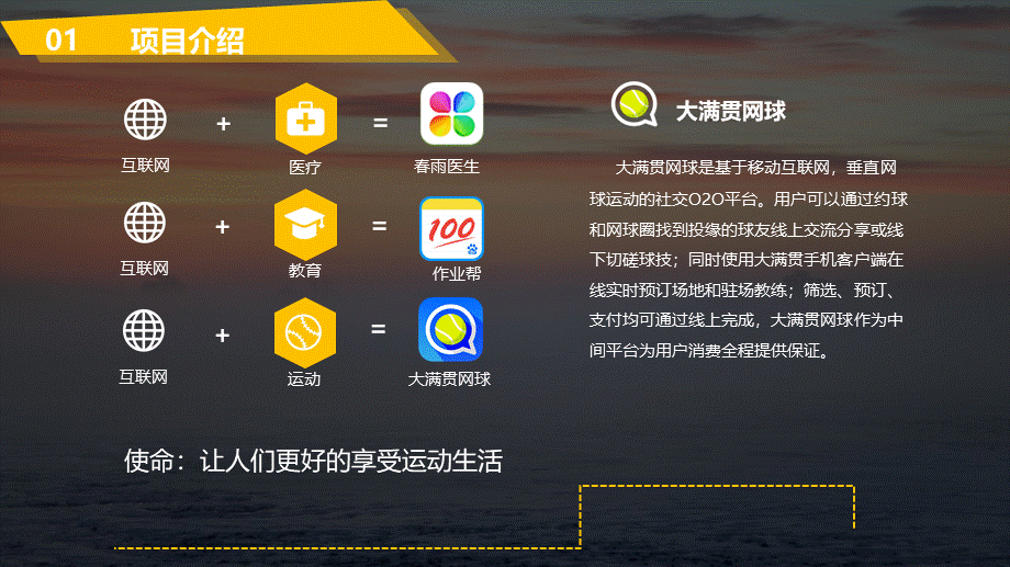 大满贯网球.商业计划书.ppt_第3页