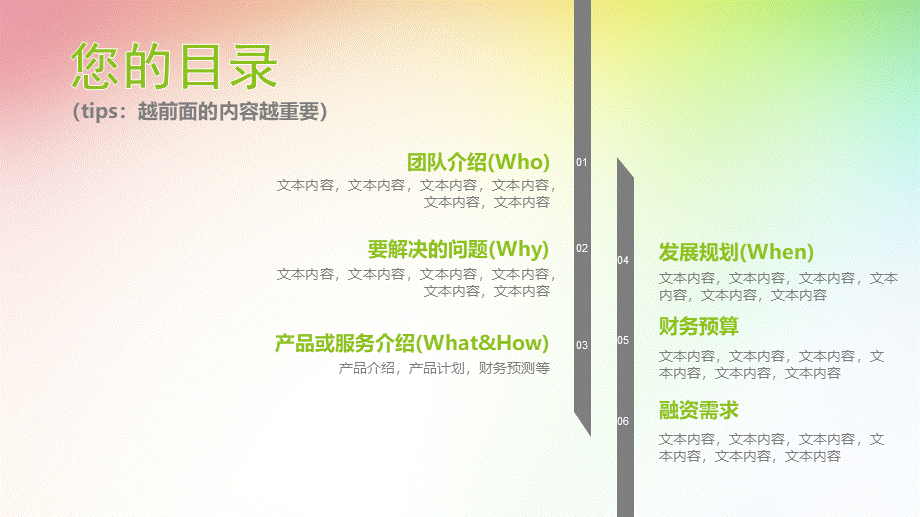 年最新初创企业商业计划书模板.ppt_第3页