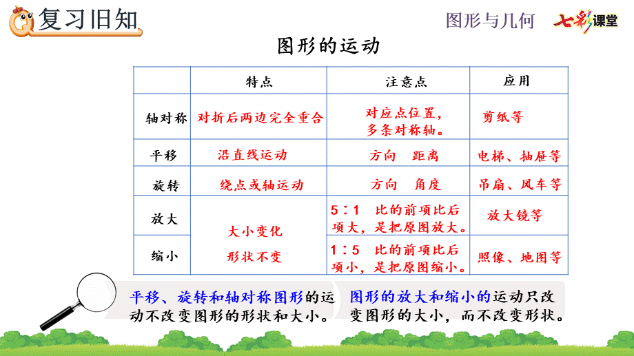 6.2.5 练习十九.pptx_第3页