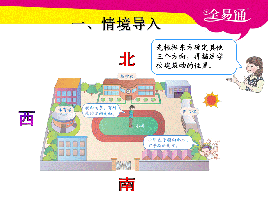 认识方向例3.ppt_第2页